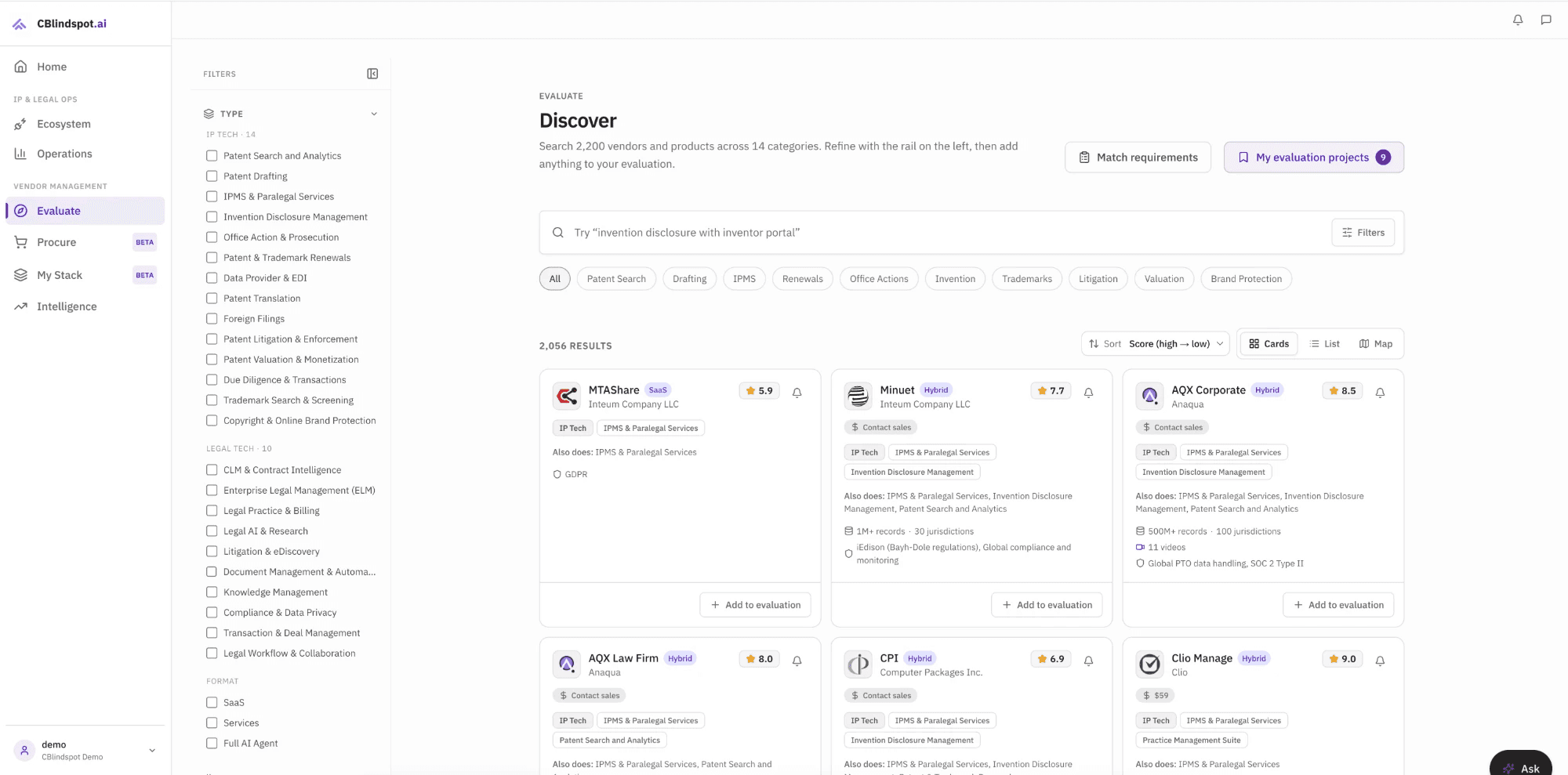 The Discover catalogue: 2,056 scored results across 14 IP and 10 LegalTech categories, with filters