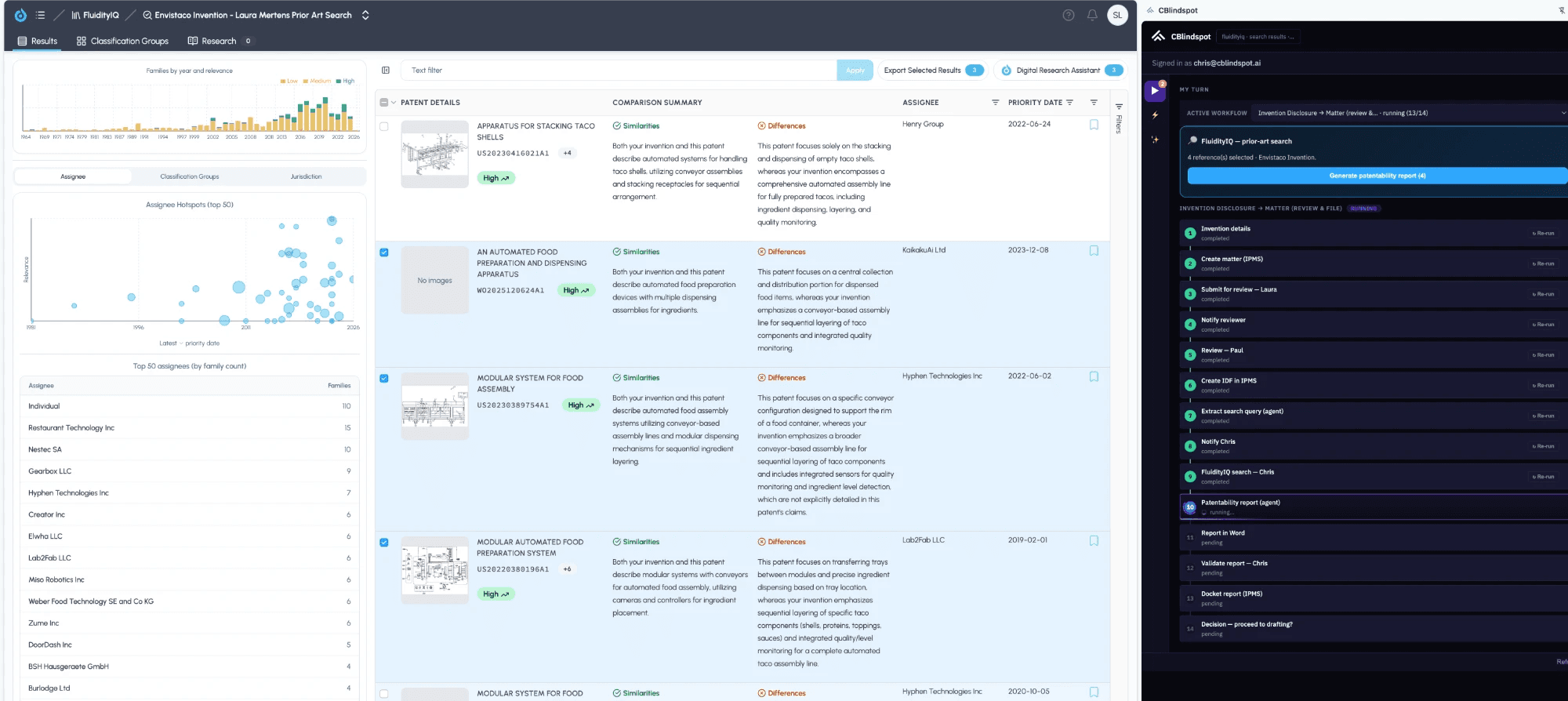 The Cblindspot side panel driving an Invention Disclosure workflow inside FluidityIQ, a third-party patent search platform